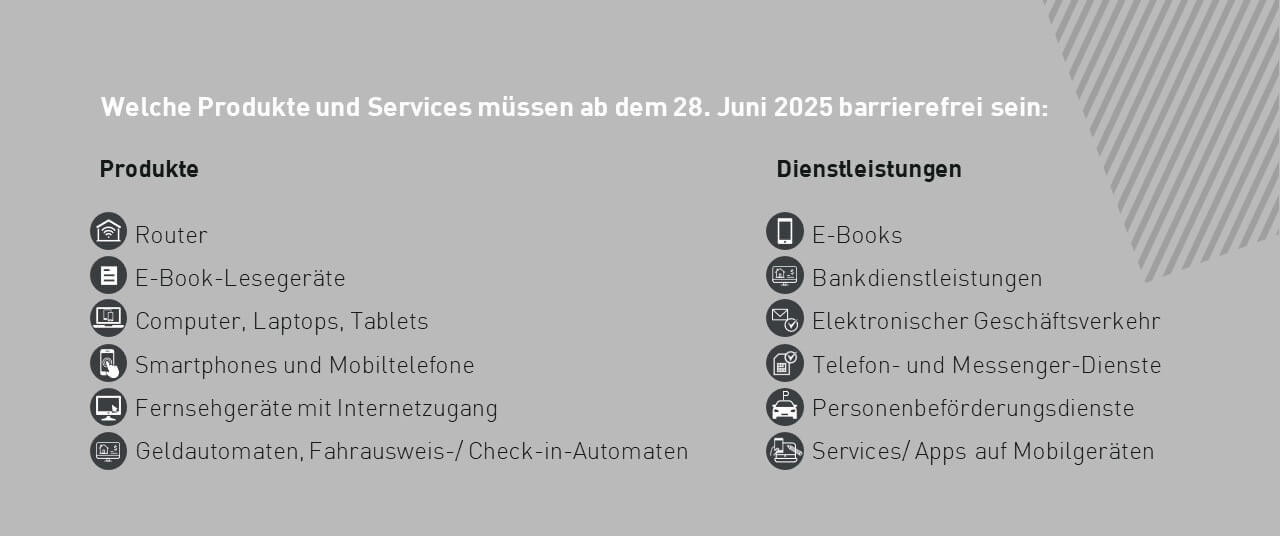 Liste mit allen Produkten und Services, die ab dem 28.05.2025 barrierefrei sein müssen